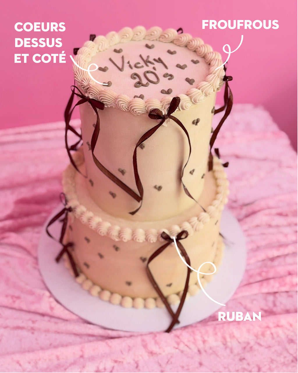 Retro Cake Rond