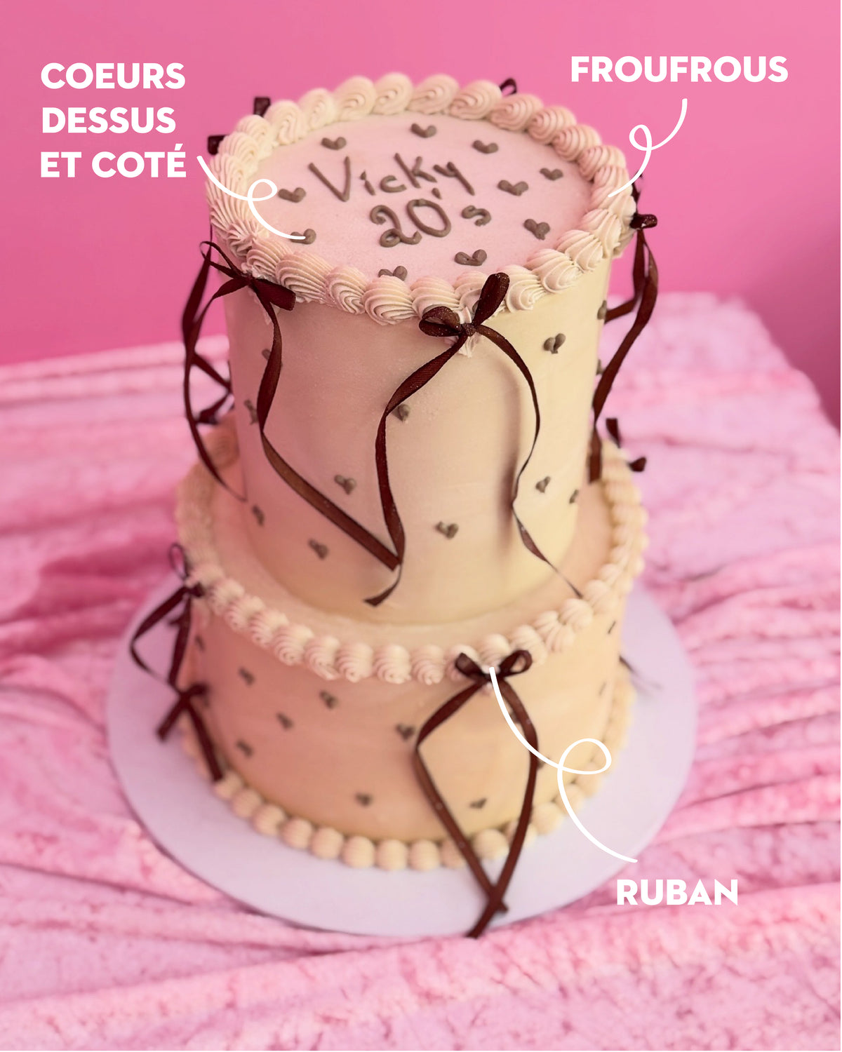 Retro Cake Rond